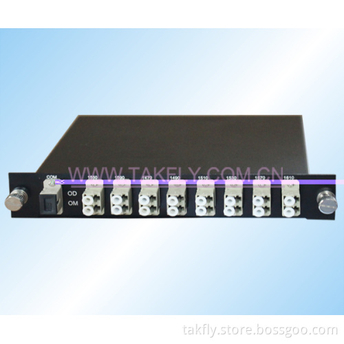 4/8/16CH Lgx CWDM/OADM
